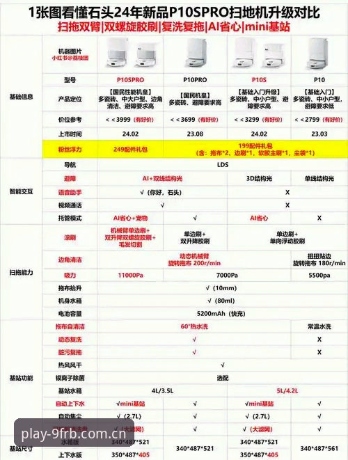 FRB九游锐意版APP 什么是FRB九游锐意版APP的真正价值?从赛程检索到赔率同步的实用指南
