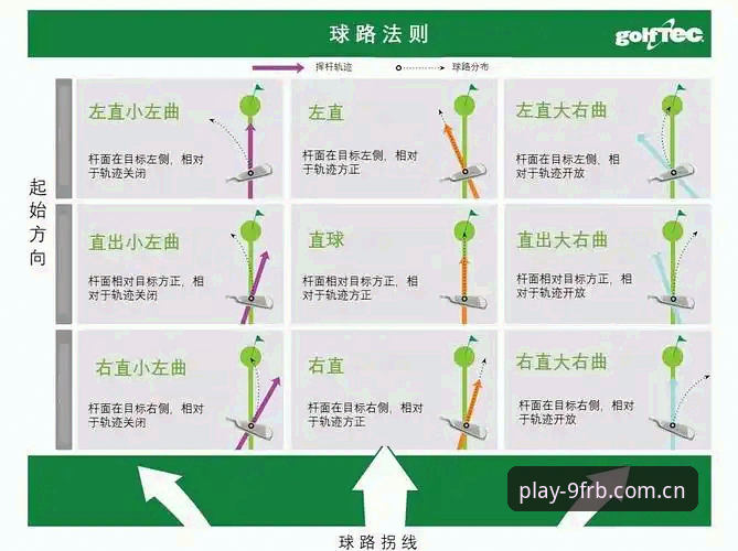 9个实用技巧助你掌握九游锐意版sport登录的高阶玩法
